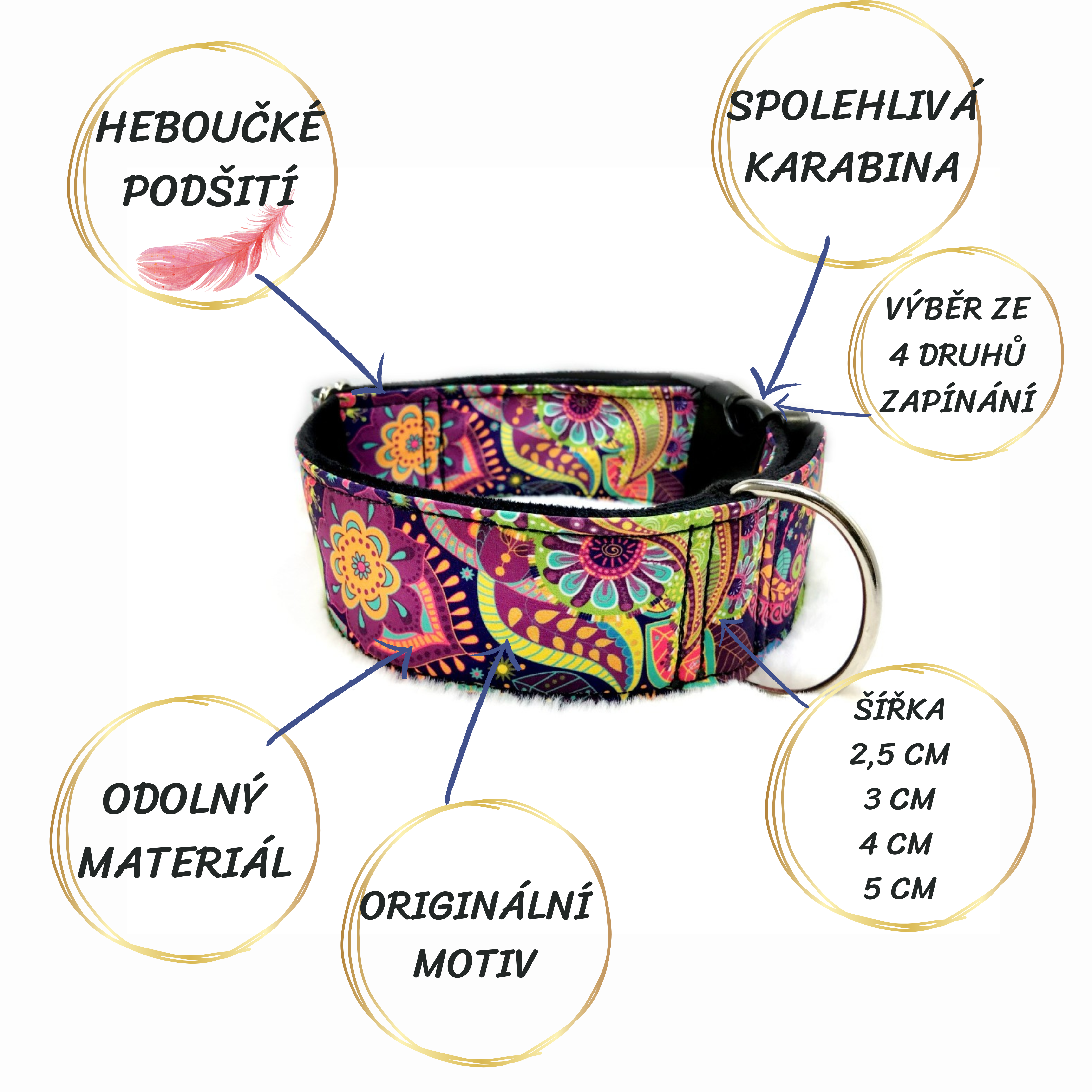 Text odstavce (14)